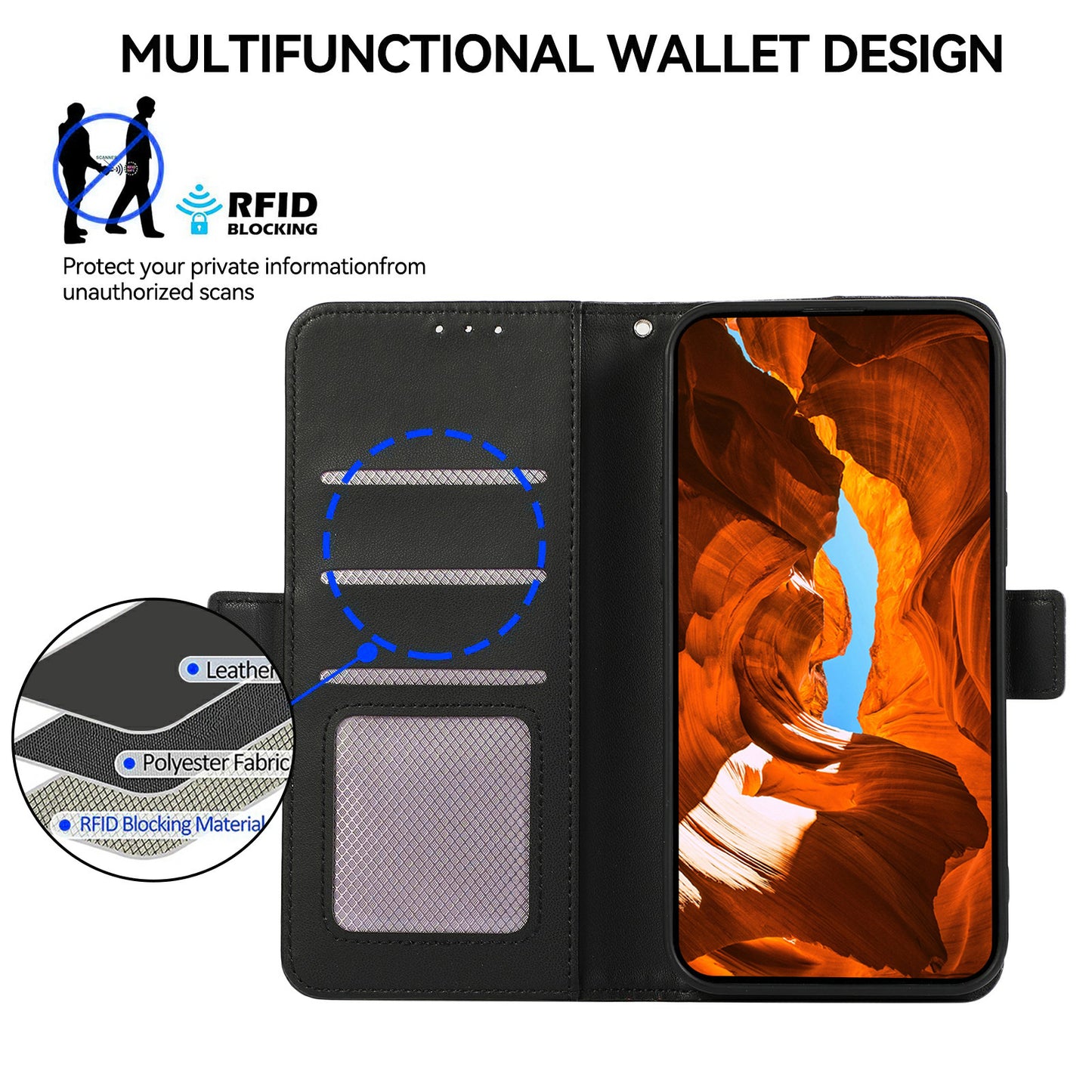 ABEEL For Samsung Galaxy S20 FE / S20 FE 5G / S20 FE 2022 / S20 Lite Case Leather RFID Blocking Wallet Phone Shell - Black