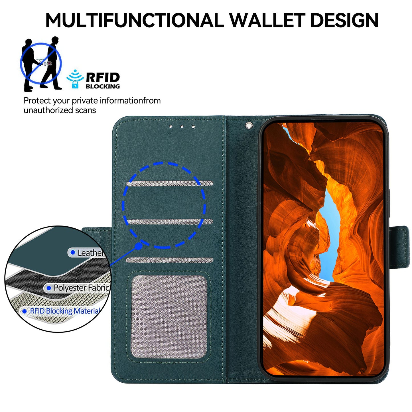 ABEEL For Samsung Galaxy S20 FE / S20 FE 5G / S20 FE 2022 / S20 Lite Case Leather RFID Blocking Wallet Phone Shell - Green
