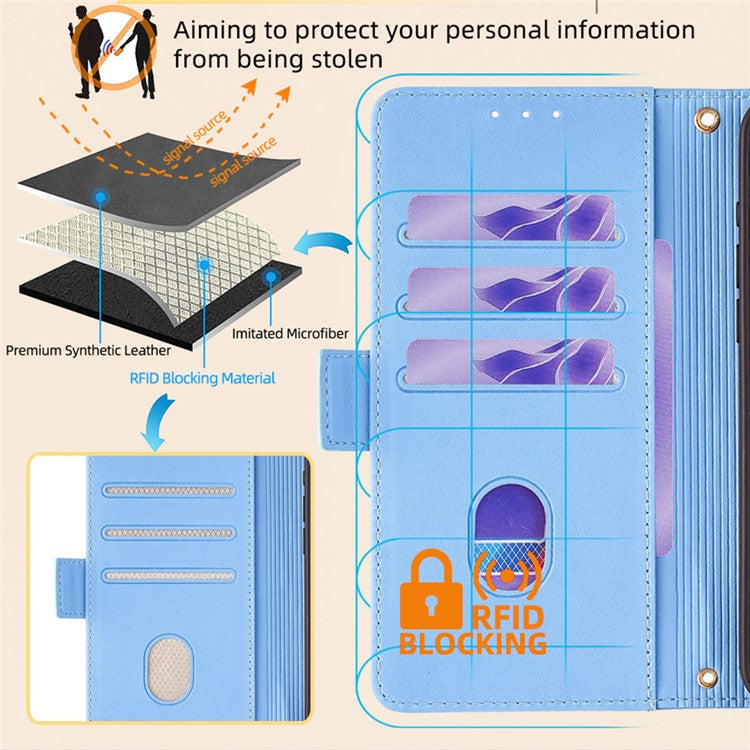 For OnePlus 12 5G Crossbody Case RFID Blocking Wallet PU Leather Magnetic Clasp Phone Cover - Blue