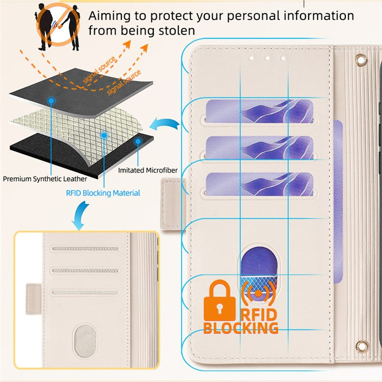 For OnePlus 12 5G Crossbody Case RFID Blocking Wallet PU Leather Magnetic Clasp Phone Cover - White