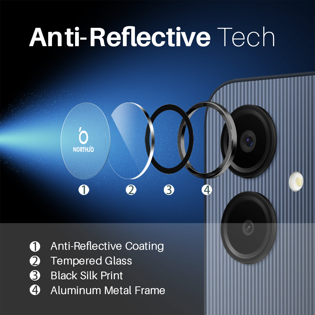 NORTHJO 1 Set For Samsung Galaxy A06 Camera Lens Flim+Tempered Glass+Metal Ring Lens Protector - Black