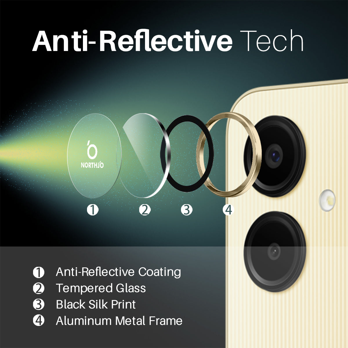 NORTHJO 1 Set For Samsung Galaxy A06 Camera Lens Flim+Tempered Glass+Metal Ring Lens Protector - Gold