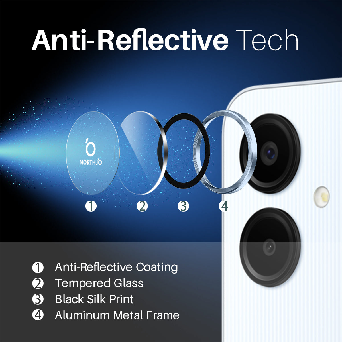 NORTHJO 1 Set For Samsung Galaxy A06 Camera Lens Flim+Tempered Glass+Metal Ring Lens Protector - Blue