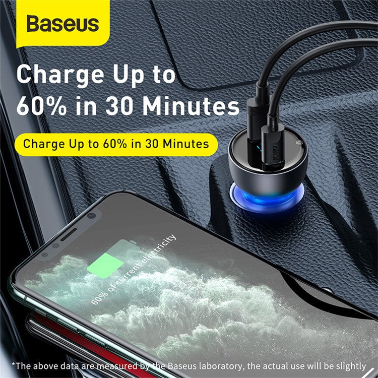 BASEUS Digital Display QC+PPS Dual Quick Charger Car Charger 65W [with 1m Type-C Cable 100W(20V/5A)]