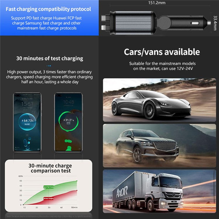 C3 4 in 1 USB A + USB C Car Charger with Retractable Type C + iP Cable Starry Sky Cigarette Lighter Adapter