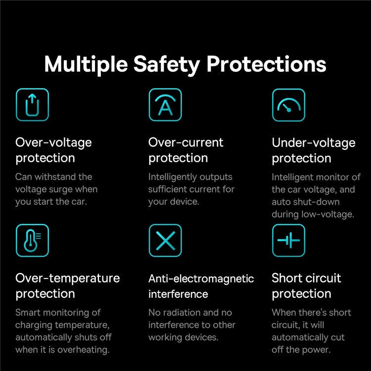 BASEUS Golden Contactor Pro 40W Max Type C + Type-C Dual Ports Fast Charging Car Charger - Dark Grey