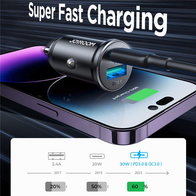 JOYROOM CCN05 Mini 30W USB + Type-C Phone Fast Charging Adapter Aluminum Alloy Car Charger