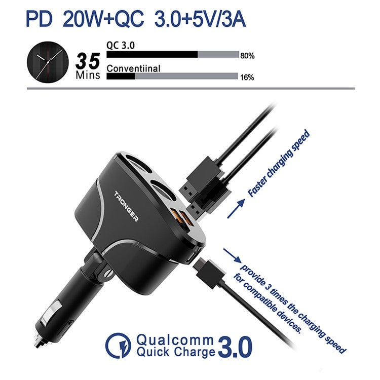 TR-35 PD Fast Charging Car Charger Type-C + Dual USB QC 3.0 Charger with Dual Cigarette Lighter Sockets