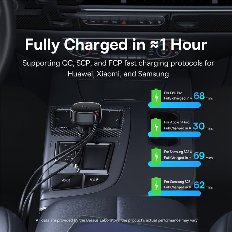 BASEUS Enjoyment Pro Car Charger Type-C Port Power Adapter with Type-C + iP Retractable Cable - Black