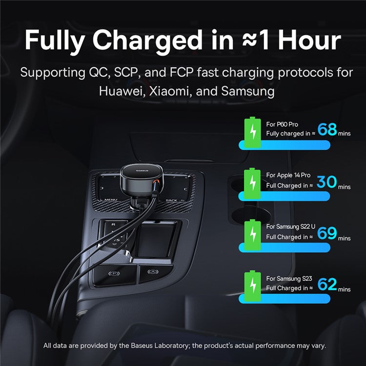 BASEUS Enjoyment Pro 55W Type-C Port Car Charger with Built-in Retractable iP Cable - Black