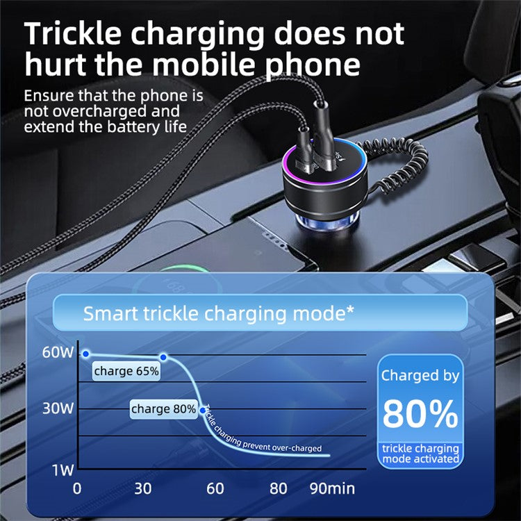 K16B RGB Light 12-24V Car Charger Adapter with PD 30W Type C Spring Cable