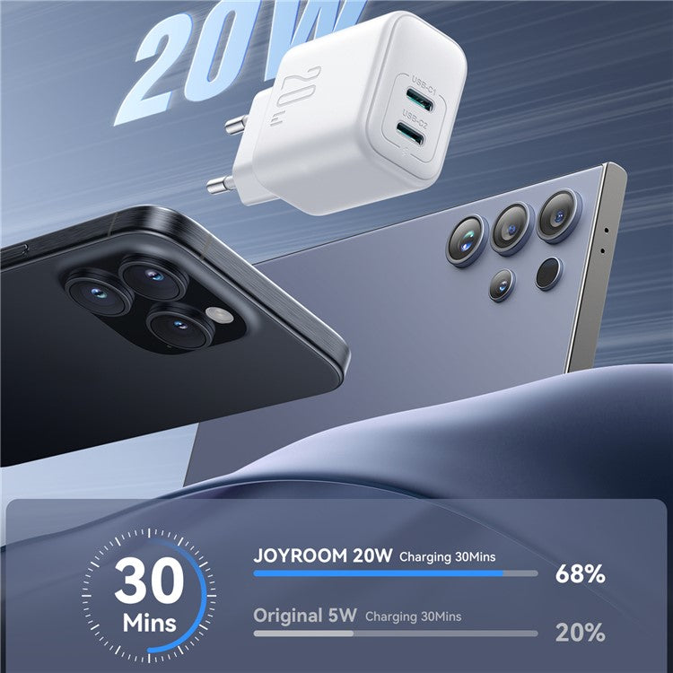 JOYROOM JR-TCF12 20W Fast Charger Dual Type-C Wall Charger Adapter for iPhone 16-15 Series, EU Plug