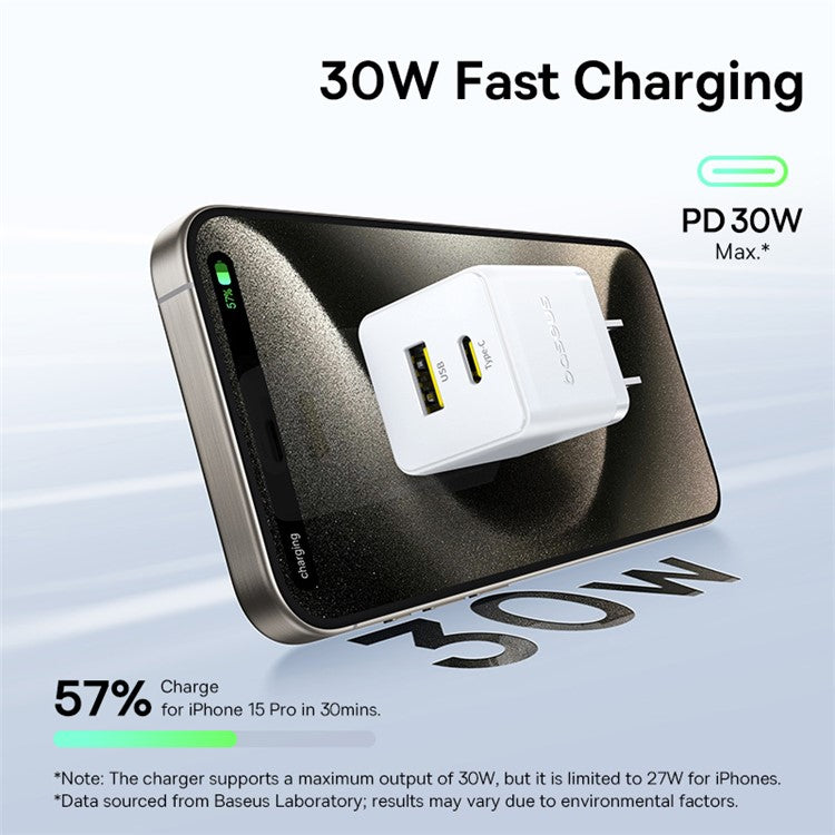 BASEUS Palm Fast Charger 30W Type-C+USB Dual Port US Plug Wall Charging Adapter with 60W Type-C Cable - White
