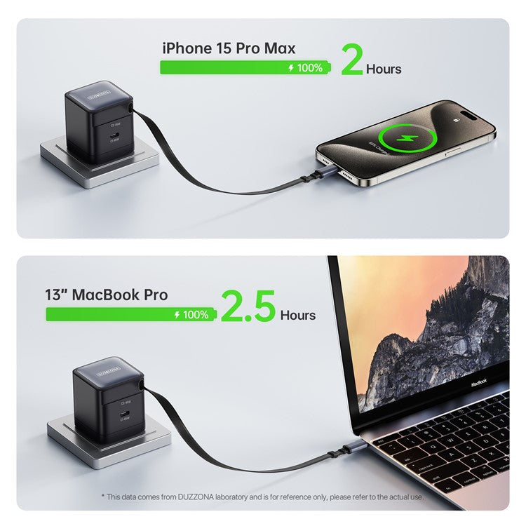 DUZZONA T10 Travel Charger PD 65W GaN Fast Charging Adapter With Retractable Type-C Cable, EU Plug