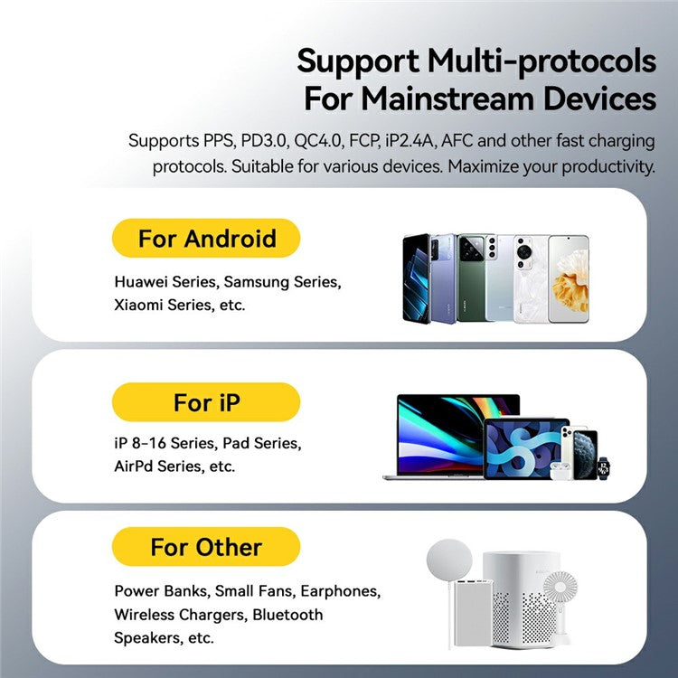 ESSAGER 33W Fast Charging Digital Display USB A + Type C Dual Port GaN Travel Charger - EU Plug / White