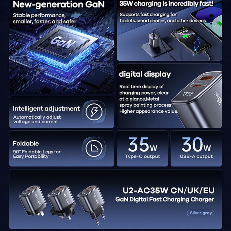 REMAX U2-AC35W GaN Digital Display Fast Charger Adapter 35W Type-C  /  30W USB-A Dual Port Adapter - EU Plug