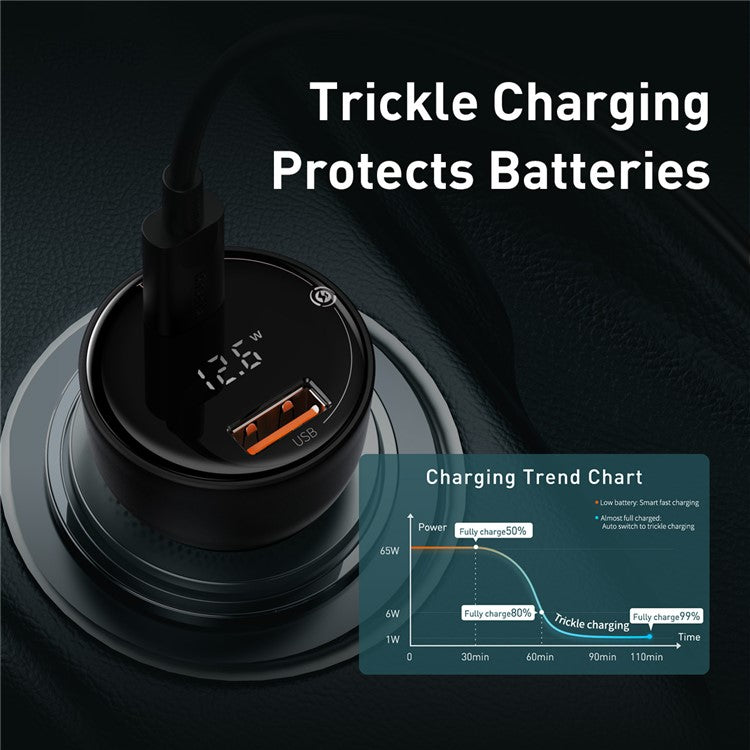 BASEUS Superme Digital Display PPS Dual Quick Charger U+C Car Charger and Type-C to Type-C 100W Cable (20V/5A) 1m