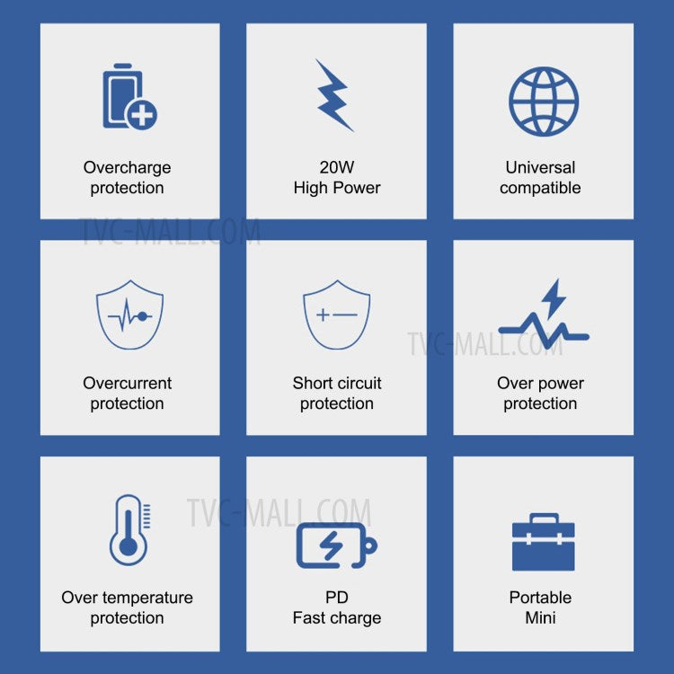 E087 20W PD Type-C+USB Home Travel Wall Charger Fast Charging Power Adapter - UK Plug