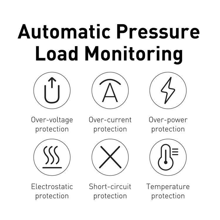 BASEUS Super Si Quick Charger Type-C 20W PD Fast Charging EU Plug Power Adapter (with Baseus Simple Wisdom Type-C to iP 1m Data Cable) - White