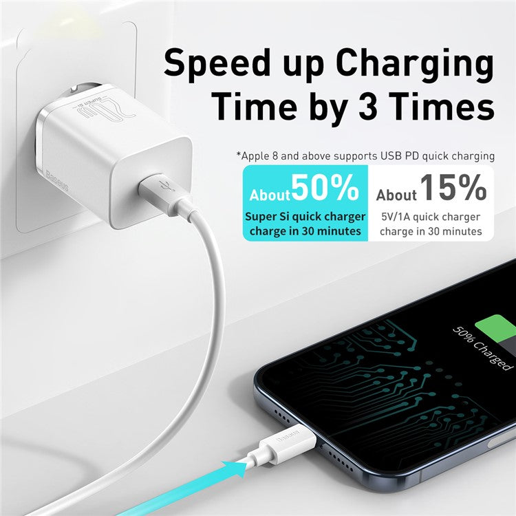BASEUS Super Si Quick Charger Type-C 20W PD Fast Charging EU Plug Adapter (with 1m Type-C to iP Cable) - White