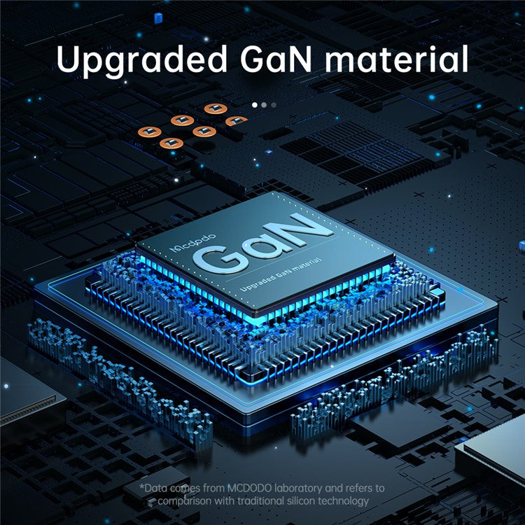 MCDODO MDD Nano Series PD 33W USB-A + Type-C Fast Charging Adapter Dual Port Wall Charger - UK Plug / Purple