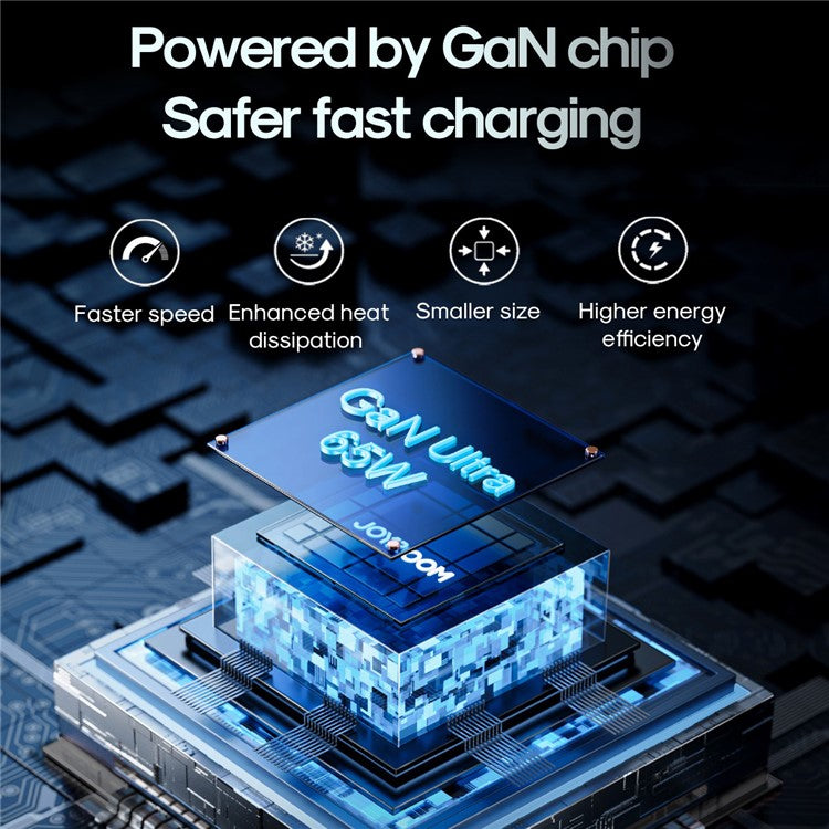 JOYROOM TCG01 GaN Ultra 65W 3-Port Fast Charger Set with 1.2m 100W Type-C Cable for iPhone 16-15 Series Mini Wall Charger (EU Plug)