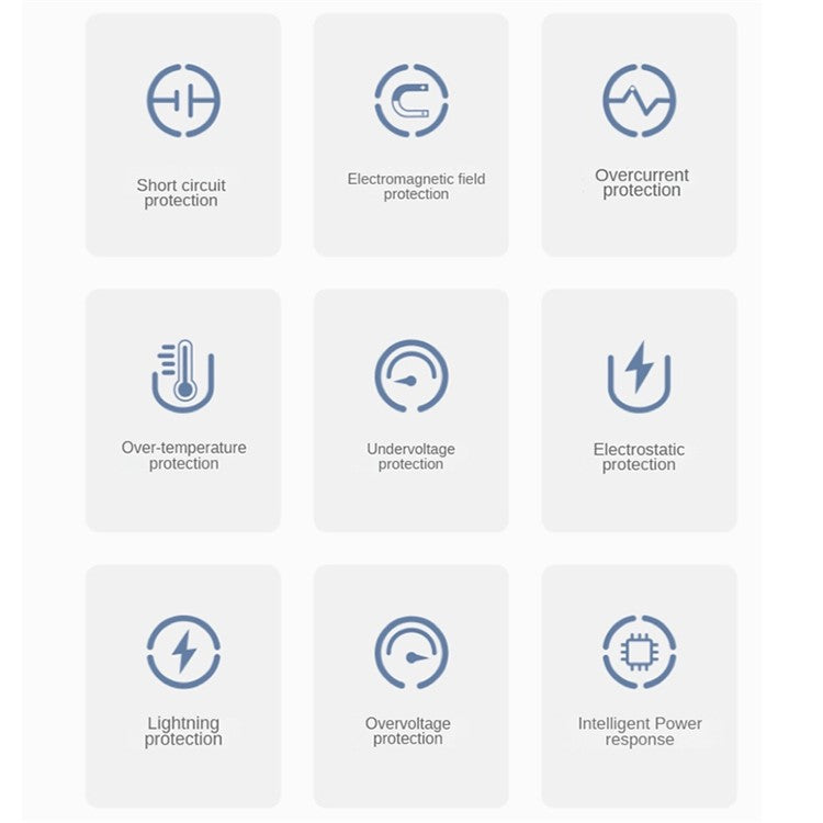 HUAWEI P0011 Mini Super Fast Charger (Max 25W) USB-C Portable Charger Adapter with Type-C to Type-C Cable (CN Plug)