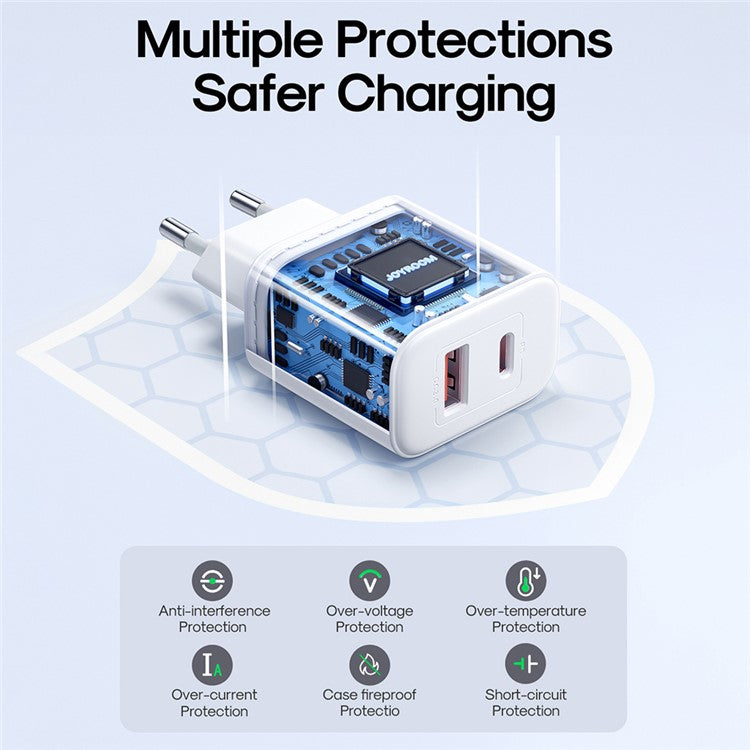 JOYROOM TCF05 PD 20W QC3.0 Fast Charger Adapter for iPhone 16-15 Series Mini Wall Charger USB+Type-C Dual-Port Charger Block - Black