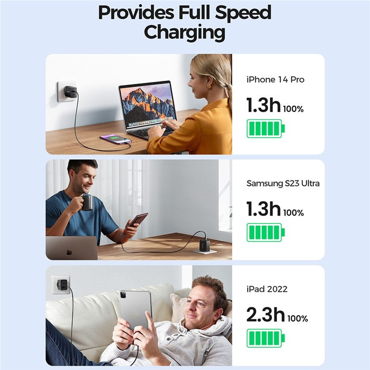 JOYROOM TCF09 PD 40W Fast Charger Portable Power Adapter Type-C Dual Port Charging Block, EU Plug