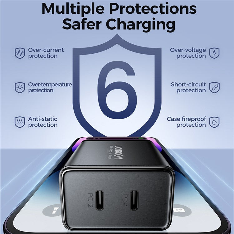 JOYROOM TCF09 PD 40W Fast Charger Portable Power Adapter Type-C Dual Port Charging Block, EU Plug