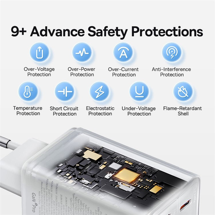 BASEUS GaN6 Pro 65W Fast Charger Adapter 2Type-C+2USB Wall Charger Block, EU Plug - White