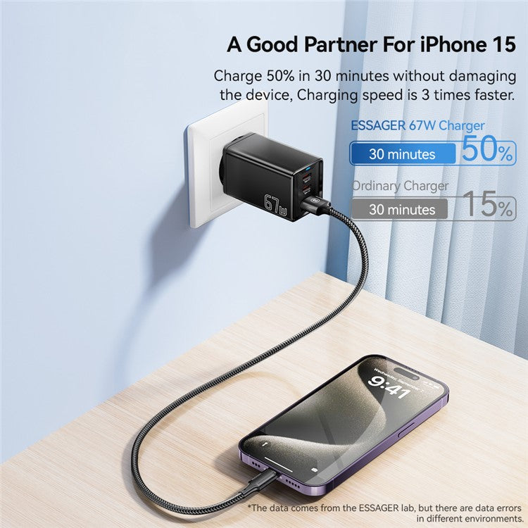 ESSAGER JT-G67TC2U1 67W GaN Travel Charger Adapter 2 Type-C+USB-A Wall Charger Block - White / EU Plug