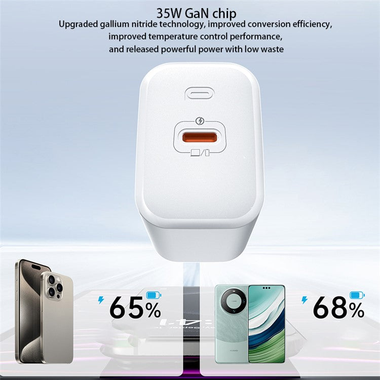 ZUZG-UC13P 35W GaN USB-C Adapter Set Fast Charger with Type-C to iP Cable for iPhone Android