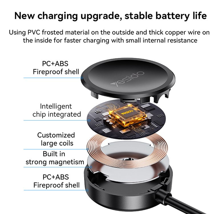 YESIDO CA161 For Samsung Galaxy Watch 5 40mm Universal Smart Watch Wireless Charger with 1m USB Cable