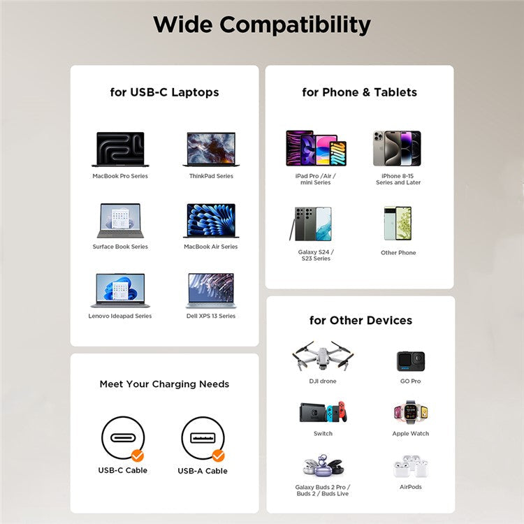 JOYROOM TCL02 65W Gan Charger with Retractable USB-C Cable, USB+Type-C Port Wall Charger, EU Plug