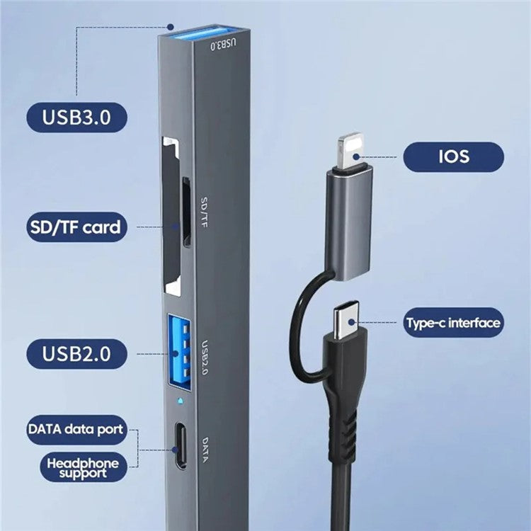 ADS-805 Type-C+Lightning Hub Expansion Converter to USB-C Data+USB 2.0+USB 3.0+2 Card Reader Slots