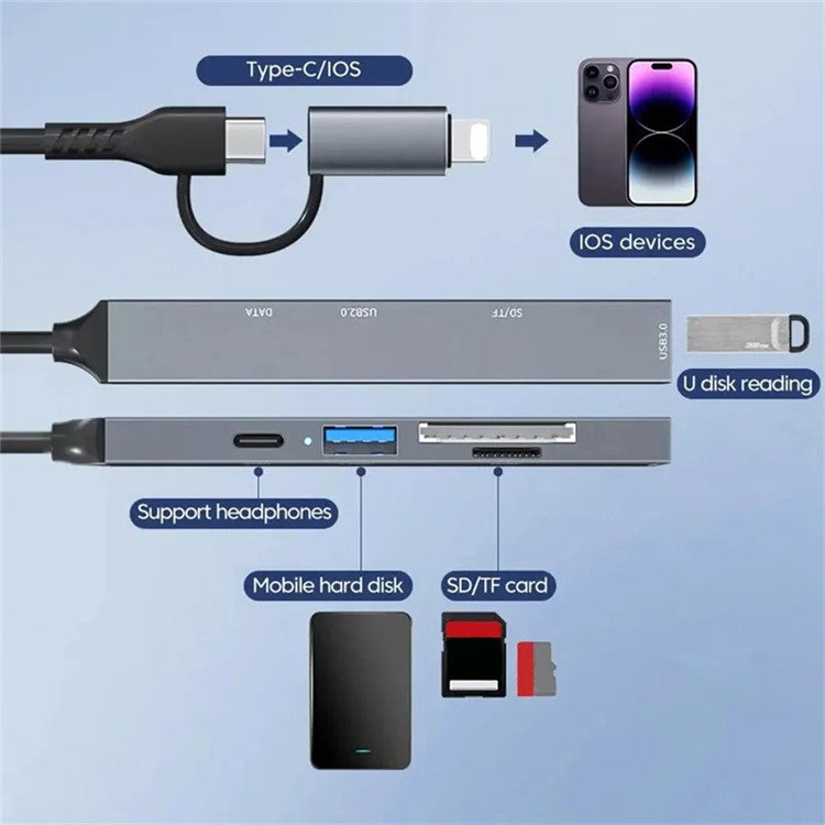ADS-805 Type-C+Lightning Hub Expansion Converter to USB-C Data+USB 2.0+USB 3.0+2 Card Reader Slots