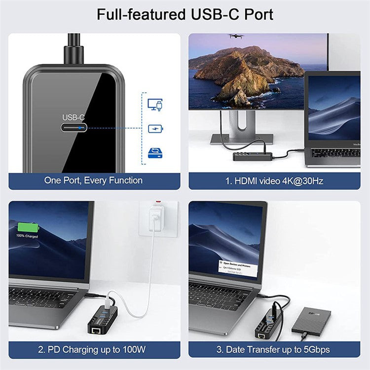 QGEEM UH04-8 4-in-1 Type-C Docking Station Multifunctional USB3.1 Hub to HD / RJ45 2.5Gbps Expansion Adapter Converter