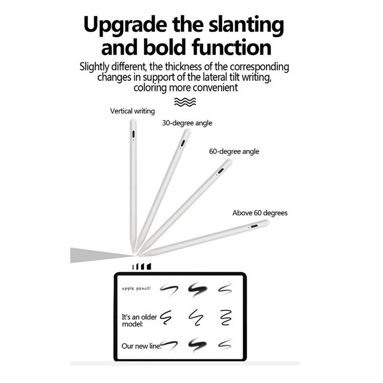 T10 Active Capacitive Pen for iPad Touch Screen Pen Anti-Mistouch Tilt Sensitivity Stylus Pen