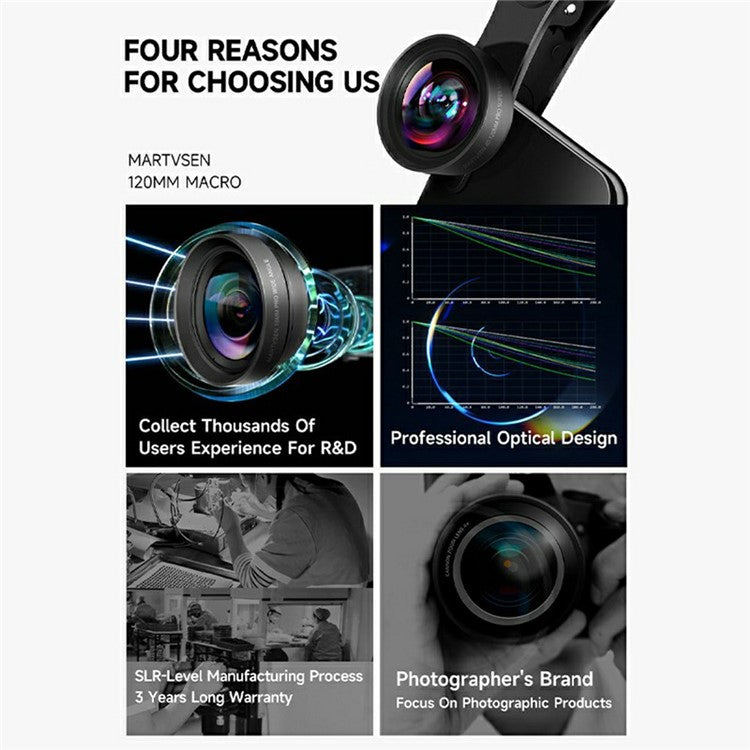 MARTVSEN M1 10X Magnification Smartphone Macro Lens Universal HD Distortion Free Close Up Filter Kit