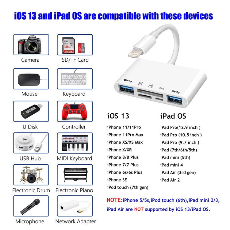 5-in-1 Lightning Multi-function Camera Memory Card Reader Adapter