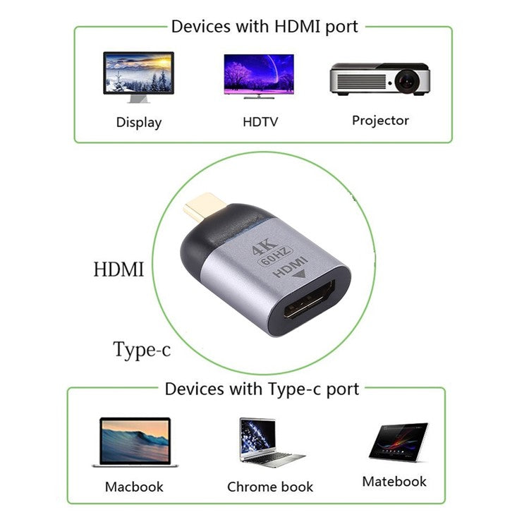 Type-C Male Head to HDMI 2.0 Version Adapter (Support 3D Visual Effect)
