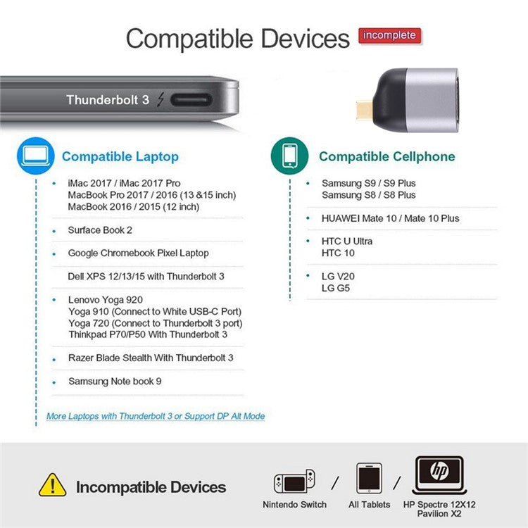 Type-C Male Head to VGA DB15P Female Head Adapter