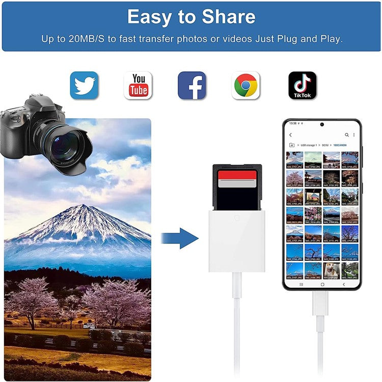 Memory Card Reader Lightning to Storage Card Reader Data Transmission Adapter