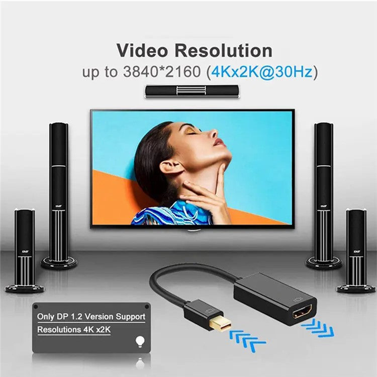MINDPURE AD007 Plug and Play 4K 30Hz Video Output Mini DP to HD Male to Female Adapter Cable - White