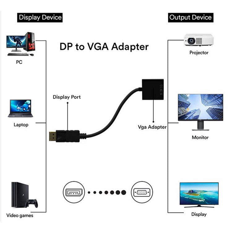 MINDPURE AD003 DP to HD 1080P Video Adapter DP Male to HD Female Converter Cord