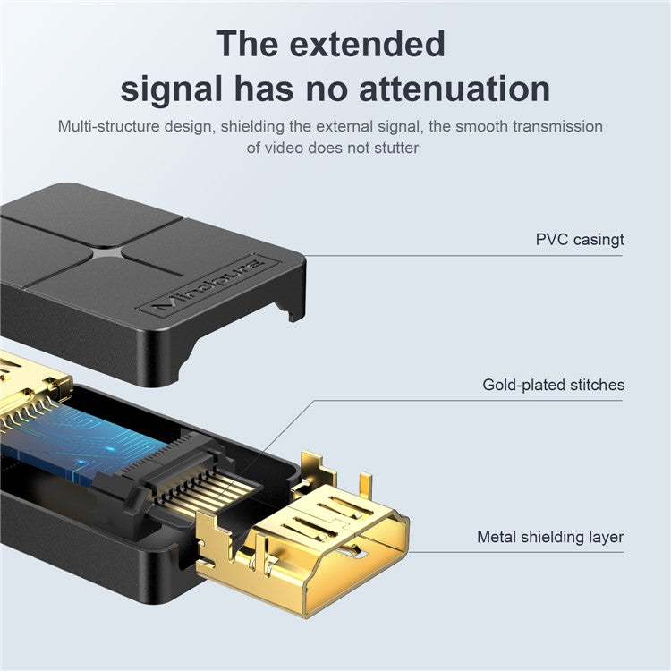 MINDPURE AD046 HDMI Female to Female Adapter 4K HDMI 2.0 HD Video Connector
