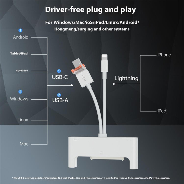 NK-1046TL Pro 3-in-1 USB + Type C + iP to SATA Fast Data Transfer Multi-Function Adapter
