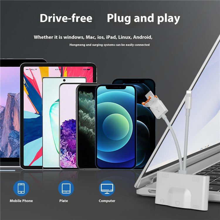 NK1033TL Pro USB + Type-C + iP to Dual USB 2.0 / USB-C / 3.5mm / Ethernet Adapter for Laptop Tablet Smartphone