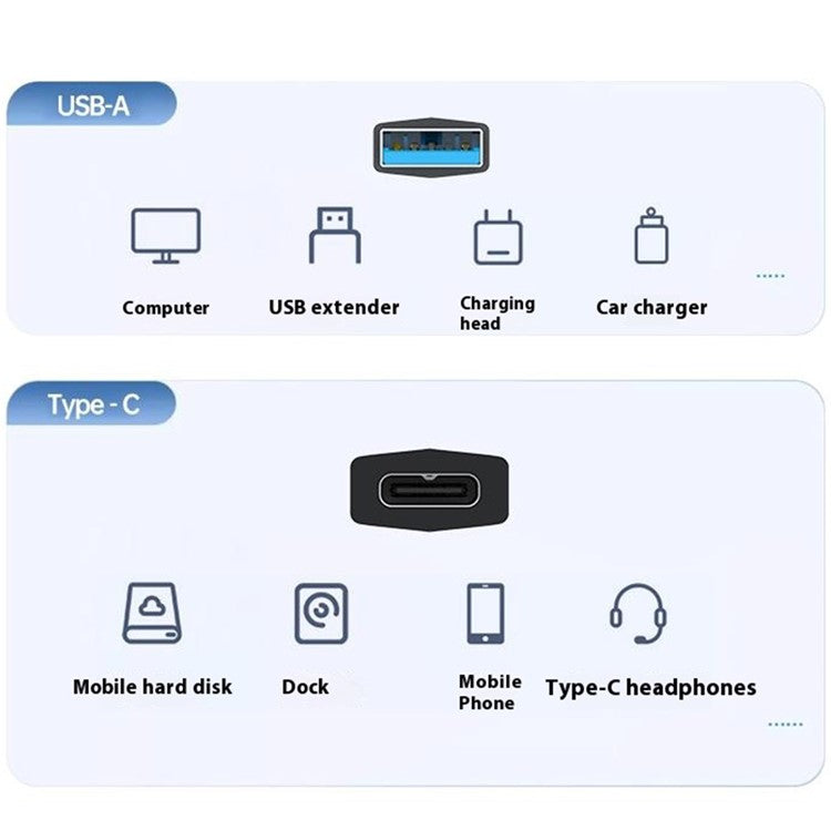 USB 3.0 to Type C 3.1 Adapter 10Gbps High Speed Data Transfer Charging Adapter - Black